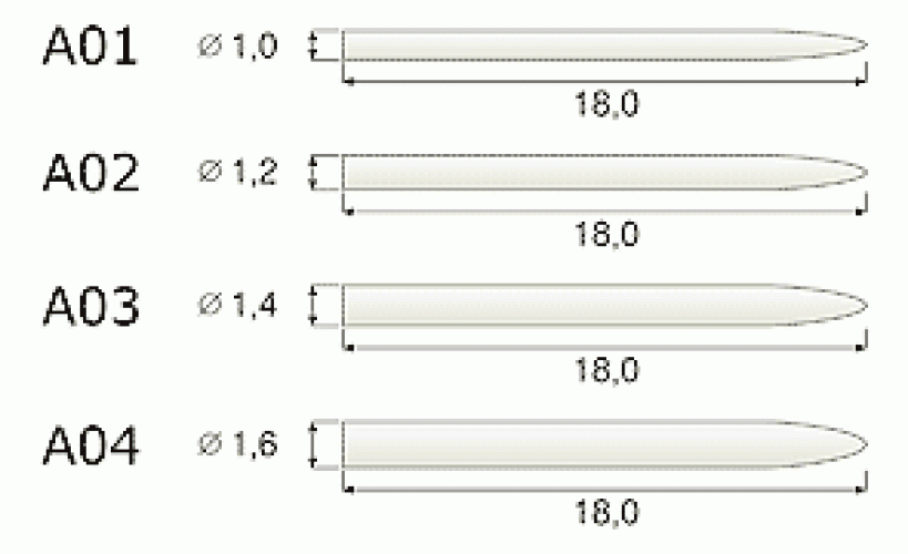 Стекловолоконные штифты IKS-А03-V (6шт.)