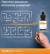 Оптибонд / OptiBond™ Universal - однокомпонентная адгезивная система (5мл), Kerr / США